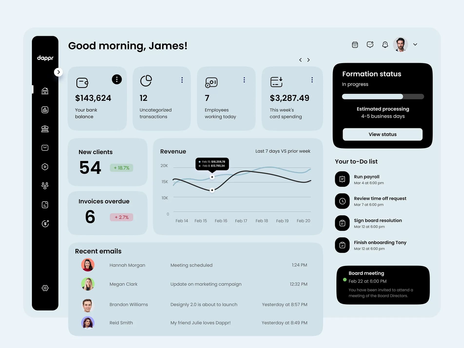 Finance Dashboard Design