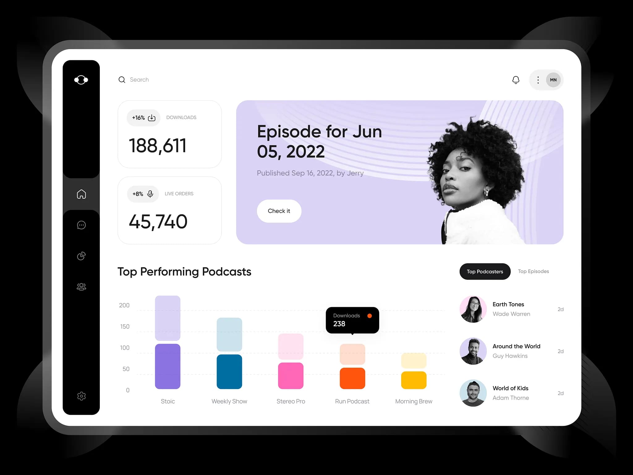 Podcast - Dashboard Design for Podcast Manager
