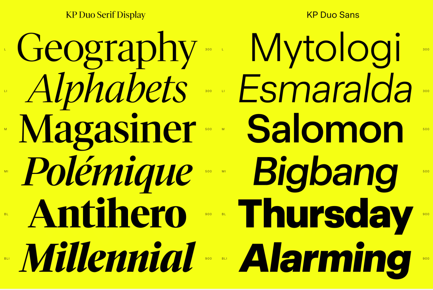 Different fonts showcase